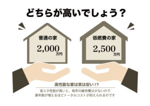 家づくりの金額比較